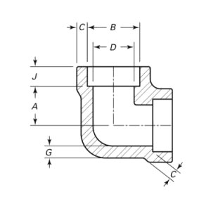 Gomito forgiato con filettatura a 90 gradi